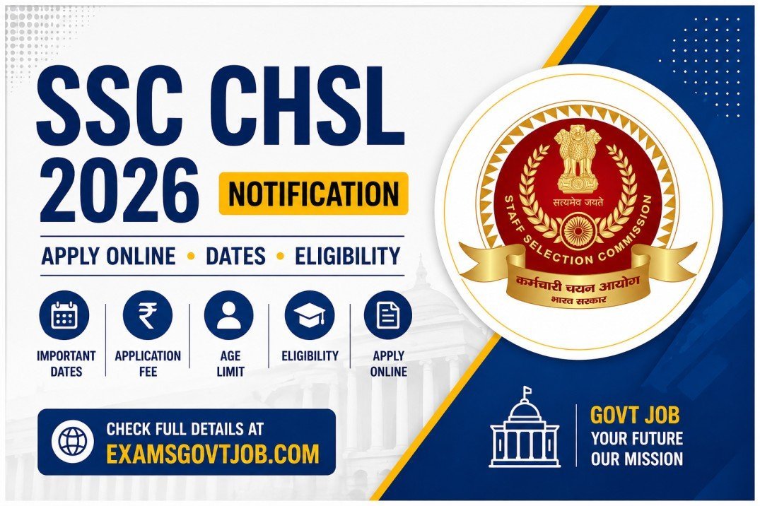 SSC CHSL 2026 Notification – Apply Online, Dates, Eligibility